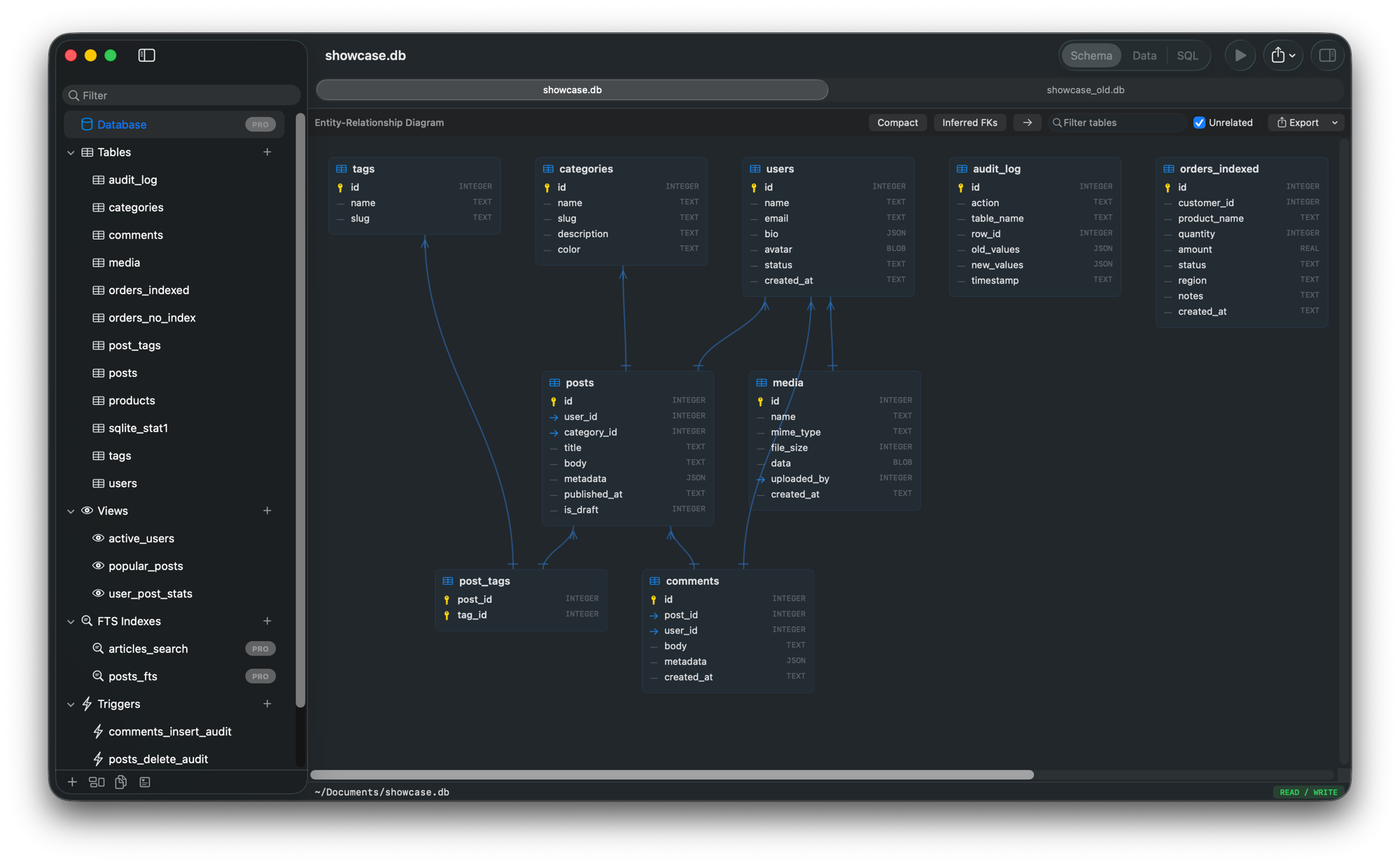 ER diagram — entity cards with columns and foreign key relationships